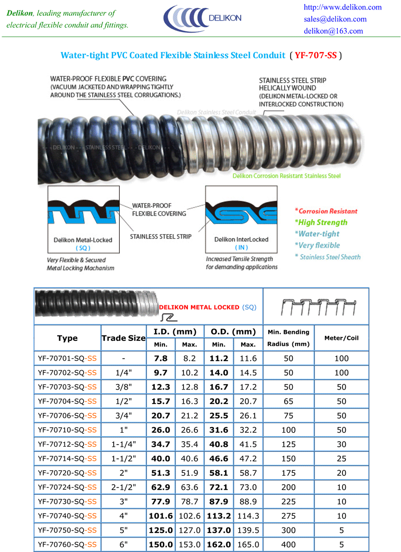 Water tight PVC Coated Flexible Stainless Steel Conduit ( YF-707-SS )