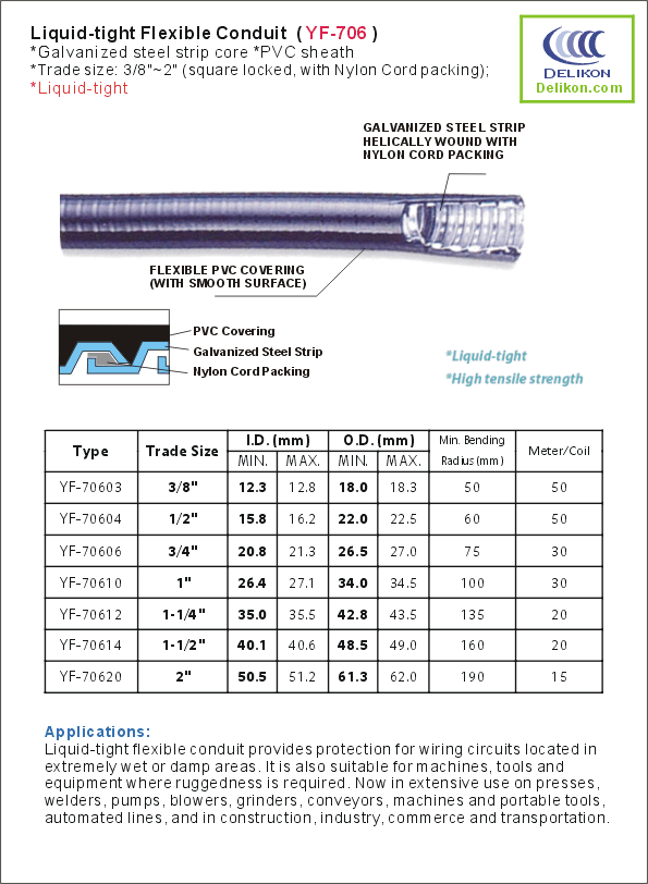 Flexible Metal Liquid Tight Conduit (YF706),Liquid Tight Conduit