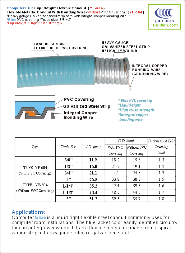 Liquid Tight Conduit With Intergral Copper Grounding Wire(YF-604)