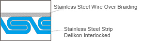 Delikon High Temperature EMI RFI Shielding Small Bore Heavy Series Over Braided Flexible Stainless Steel Conduit