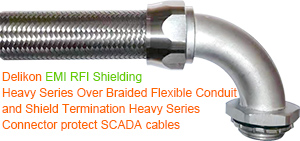Delikon EMI RFI Shielding Heavy Series Over Braided Flexible Conduit Connector protect and shield SCADA cables,automation cables